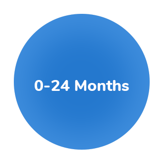 Blue background 0-24 months