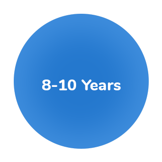 Blue background 8-10 years