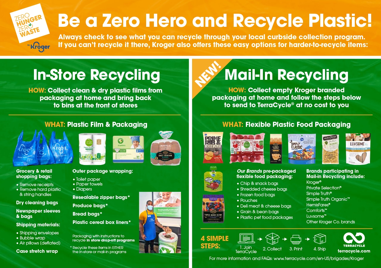 Fred meyer plastic bag recycling outlet